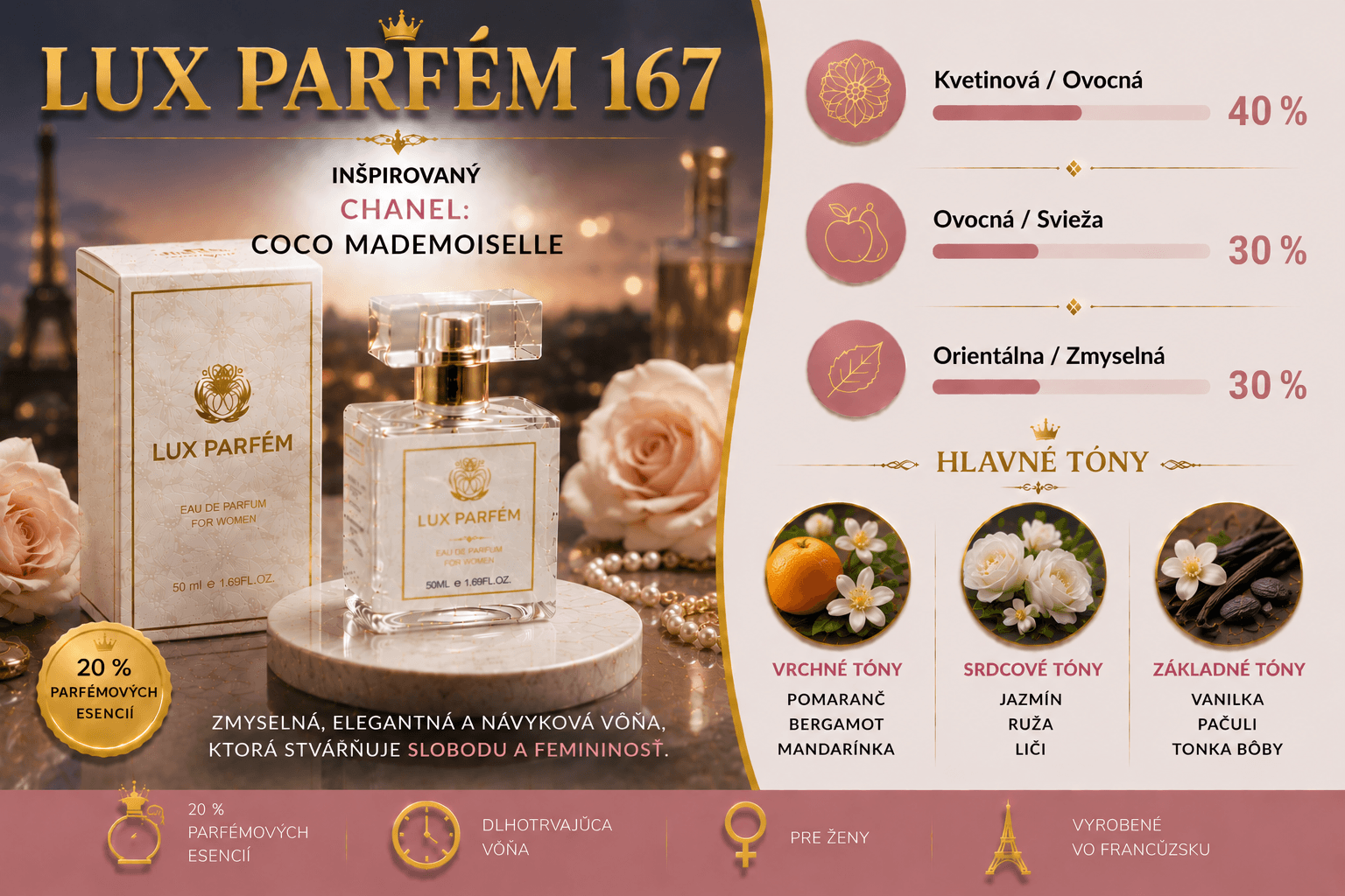 167 LUX PARFÉM – dámska vôňa inšpirovaná Coco Mademoiselle